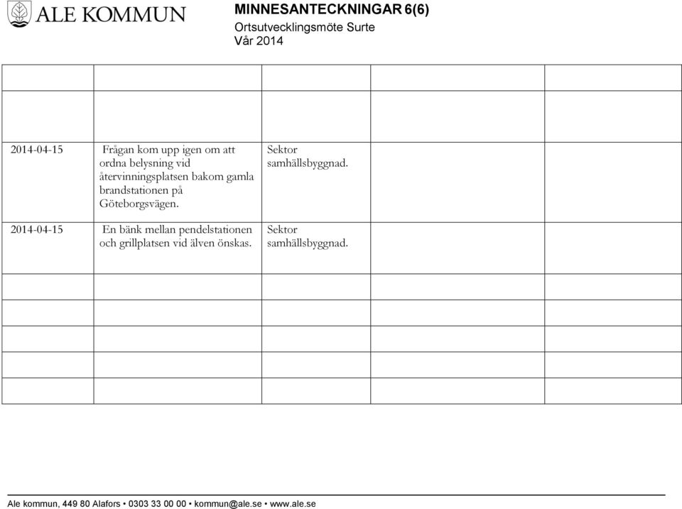 gamla brandstationen på Göteborgsvägen.