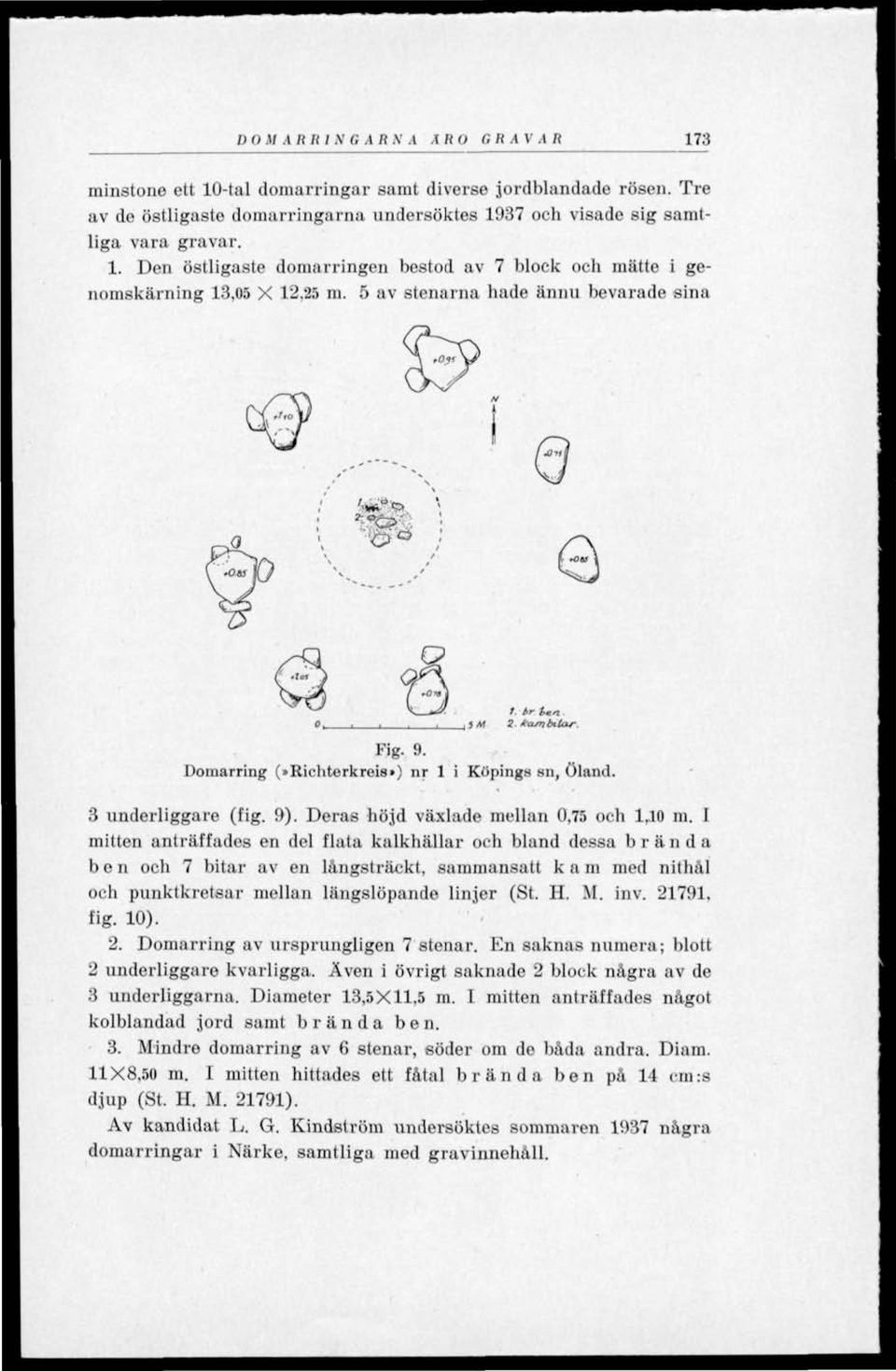 I mitten anträffades en del flata kalkhällar och bland dessa brända ben och 7 bitar av en långsträckt, sammansatt kam med nithål och punktkretsar mellan längslöpande linjer (St. H. M. inv. 21791. fig.