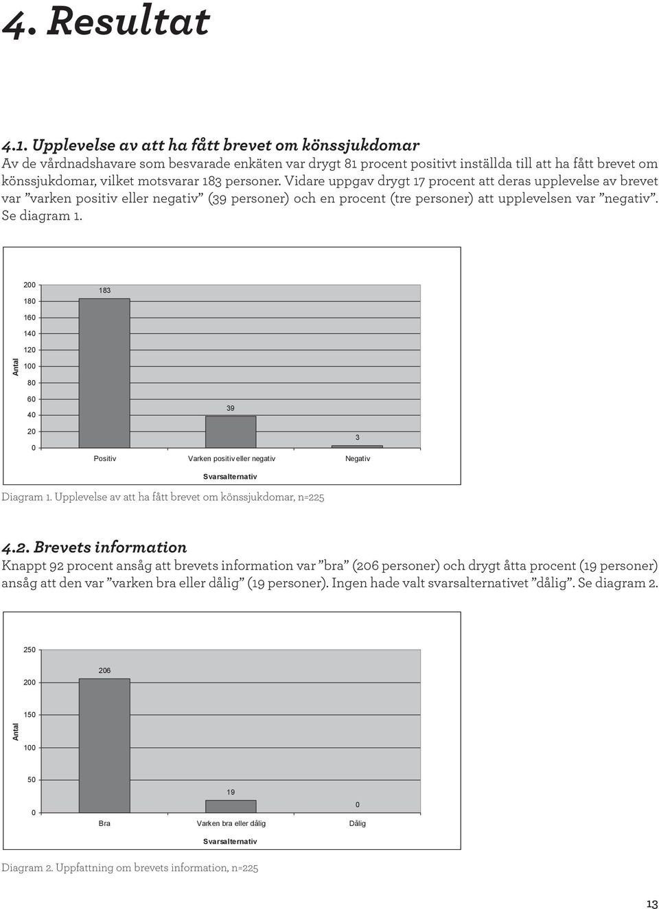 personer. Vidare uppgav drygt 17 procent att deras upplevelse av brevet var varken positiv eller negativ (39 personer) och en procent (tre personer) att upplevelsen var negativ. Se diagram 1.