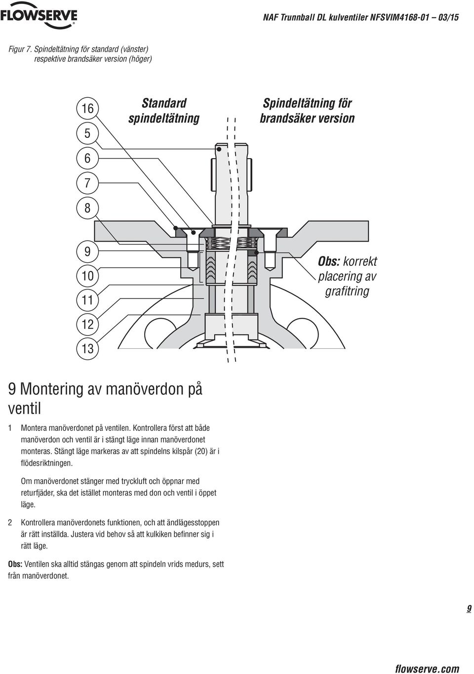 9 Montering av manöverdon på ventil 1 Montera manöverdonet på ventilen. Kontrollera först att både manöverdon och ventil är i stängt läge innan manöverdonet monteras.