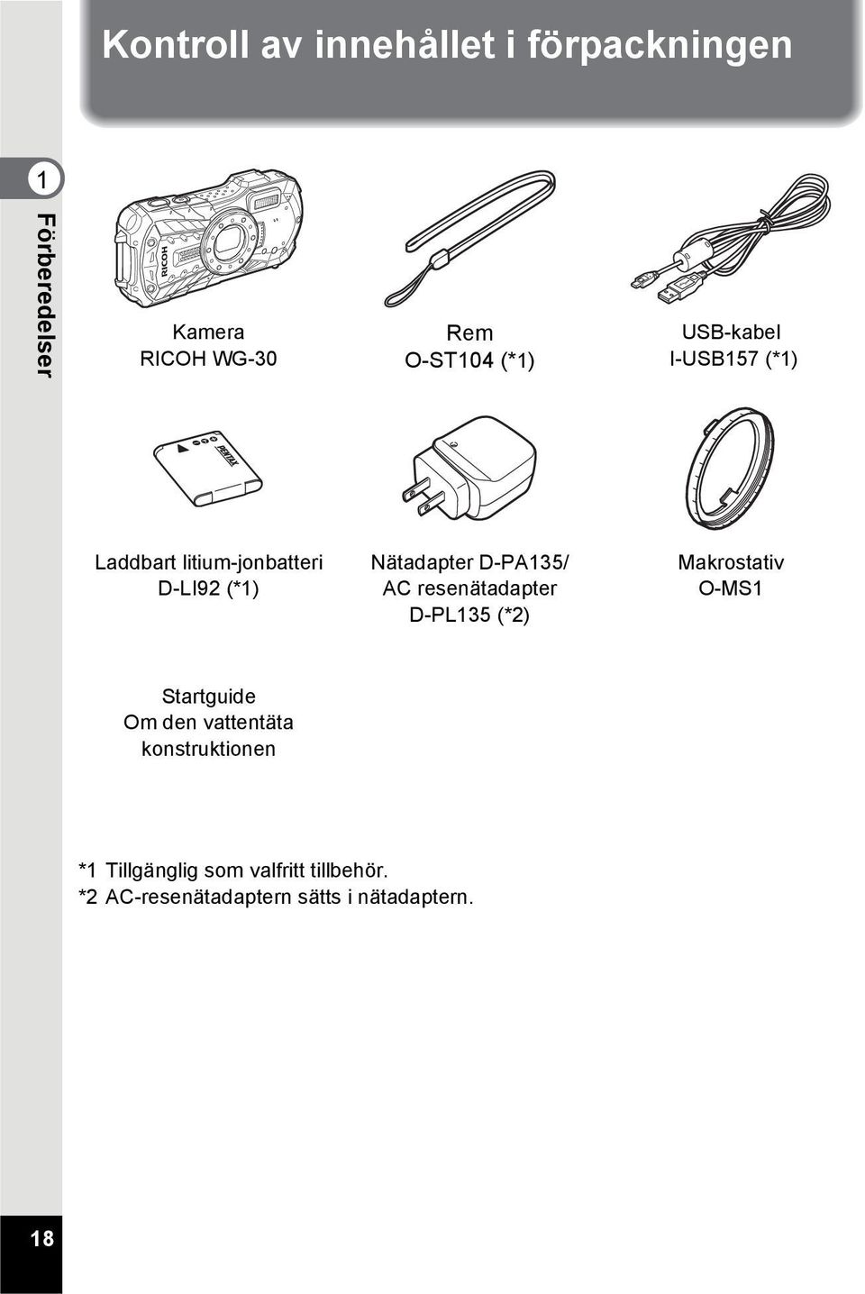 D-PA135/ AC resenätadapter D-PL135 (*2) Makrostativ O-MS1 Startguide Om den vattentäta