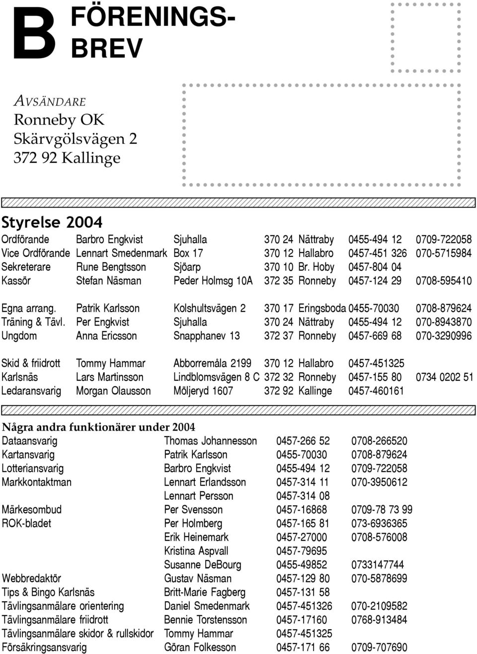 Styrelse 2004 Ordförande Barbro Engkvist Sjuhalla 370 24 Nättraby 0455-494 12 0709-722058 Vice Ordförande Lennart Smedenmark Box 17 370 12 Hallabro 0457-451 326 070-5715984 Sekreterare Rune Bengtsson