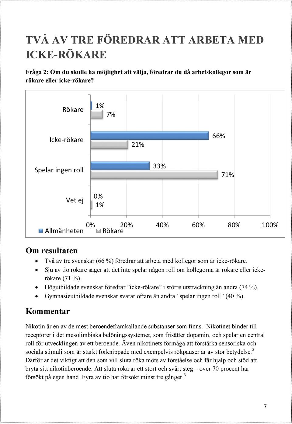 Sju av tio rökare säger att det inte spelar någon roll om kollegorna är rökare eller ickerökare (71 %). Högutbildade svenskar föredrar icke-rökare i större utsträckning än andra (74 %).