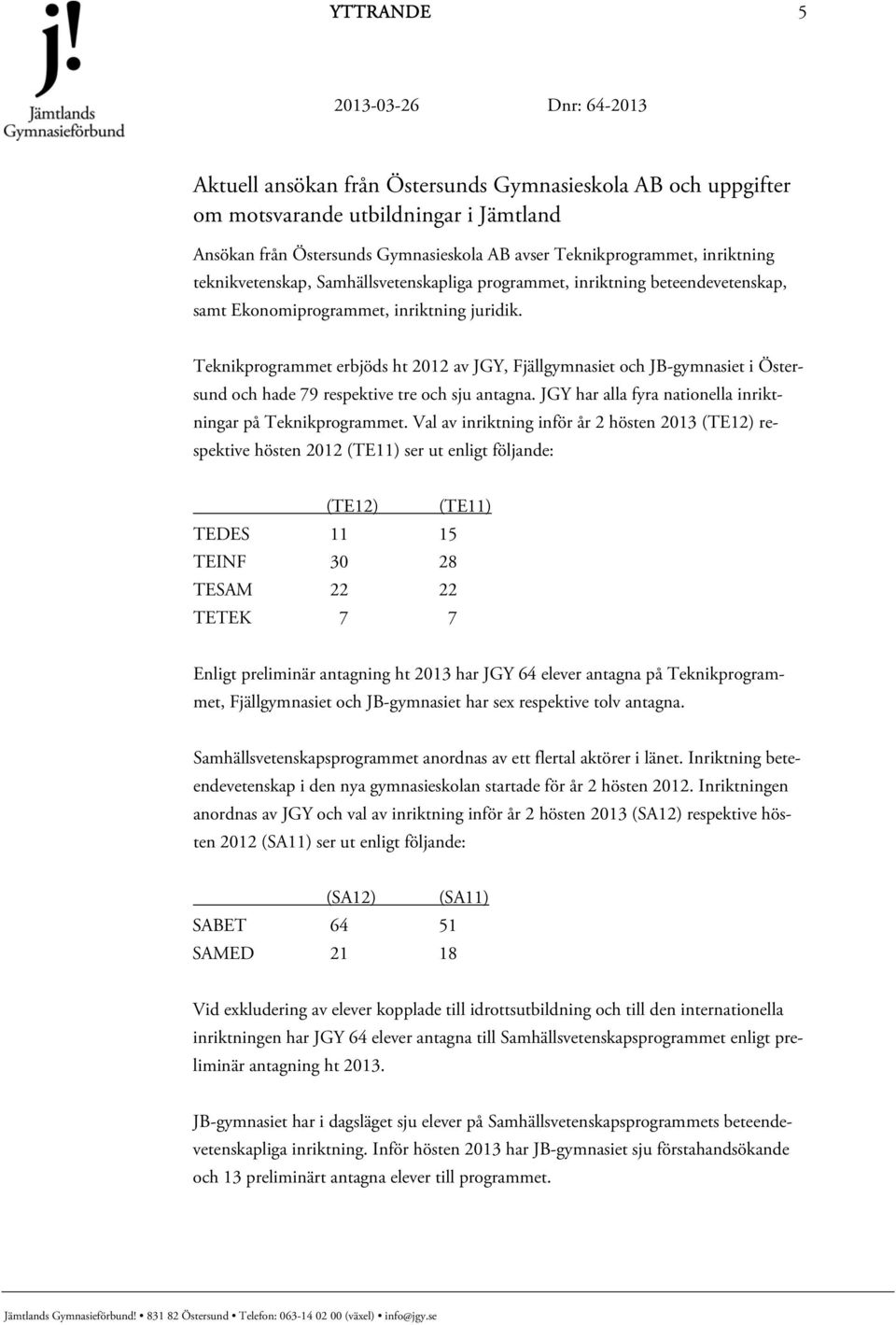 Teknikprogrammet erbjöds ht 2012 av JGY, Fjällgymnasiet och JB-gymnasiet i Östersund och hade 79 respektive tre och sju antagna. JGY har alla fyra nationella inriktningar på Teknikprogrammet.