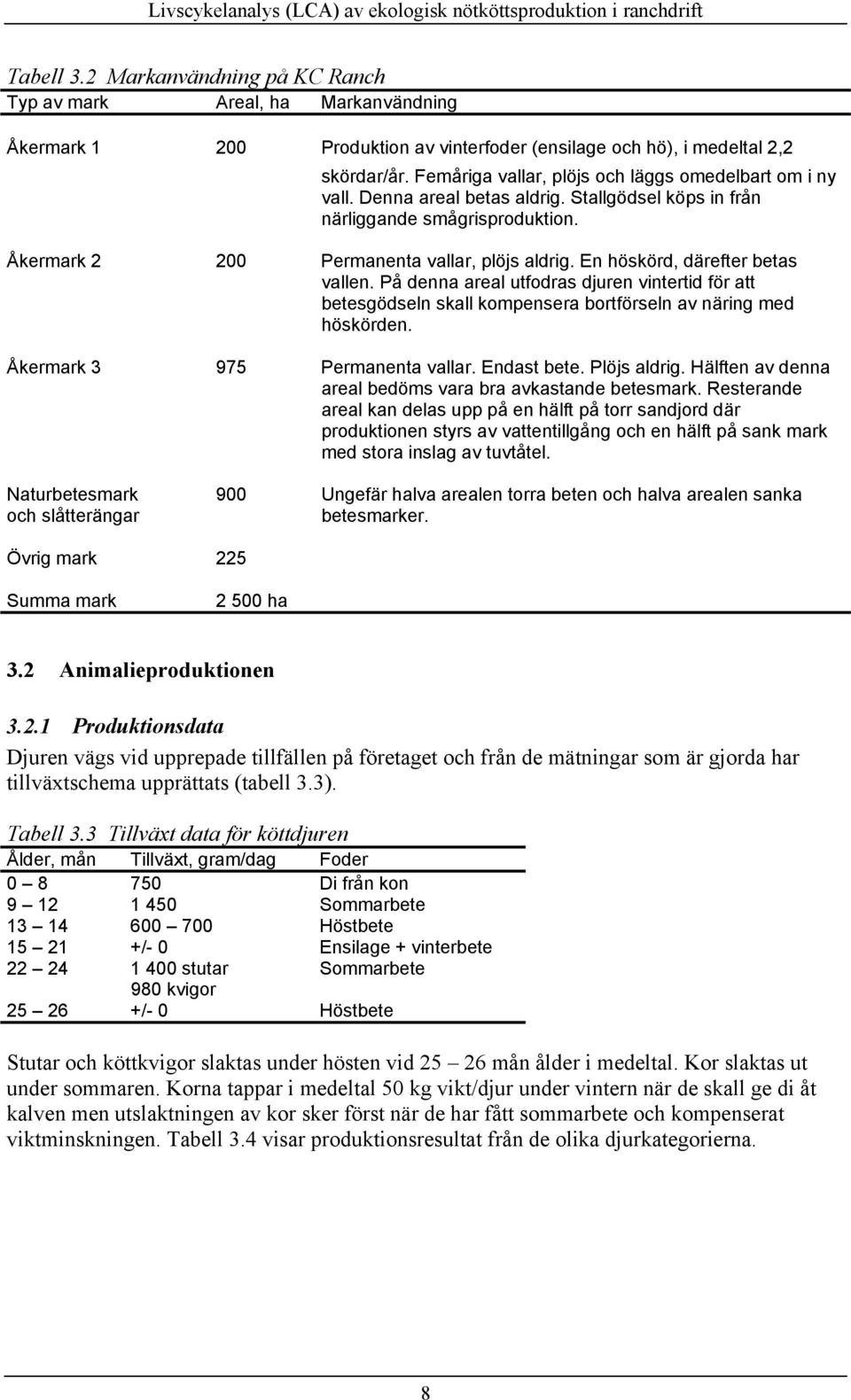 En höskörd, därefter betas vallen. På denna areal utfodras djuren vintertid för att betesgödseln skall kompensera bortförseln av näring med höskörden. Åkermark 3 975 Permanenta vallar. Endast bete.