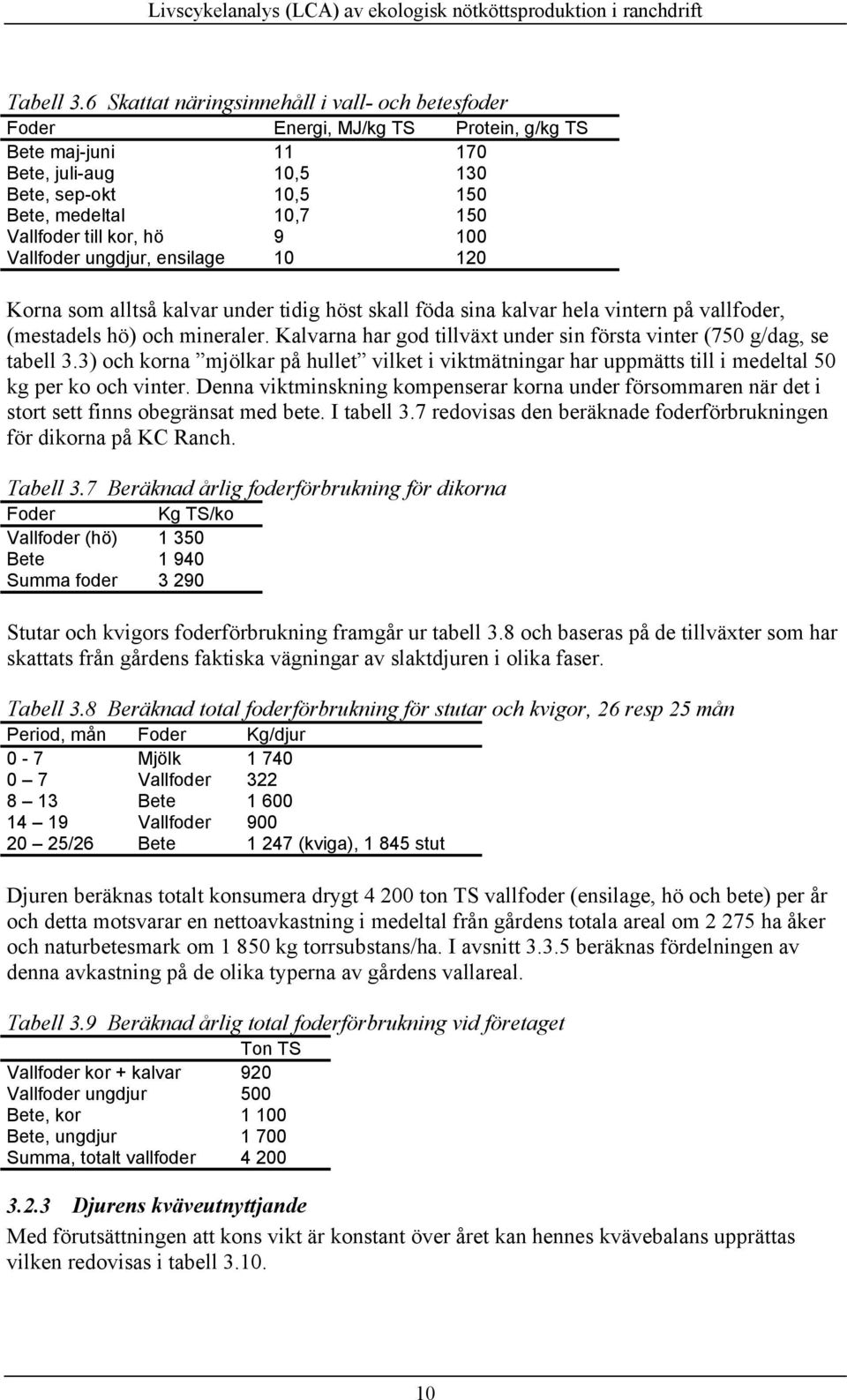 kor, hö 9 100 Vallfoder ungdjur, ensilage 10 120 Korna som alltså kalvar under tidig höst skall föda sina kalvar hela vintern på vallfoder, (mestadels hö) och mineraler.