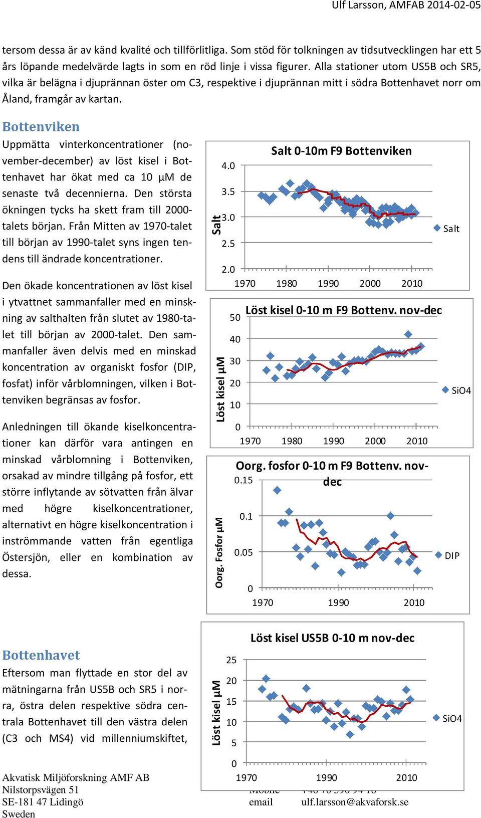 Bottenviken Uppmätta vinterkoncentrationer (november-december) av löst kisel i Bottenhavet har ökat med ca 10 µm de senaste två decennierna.