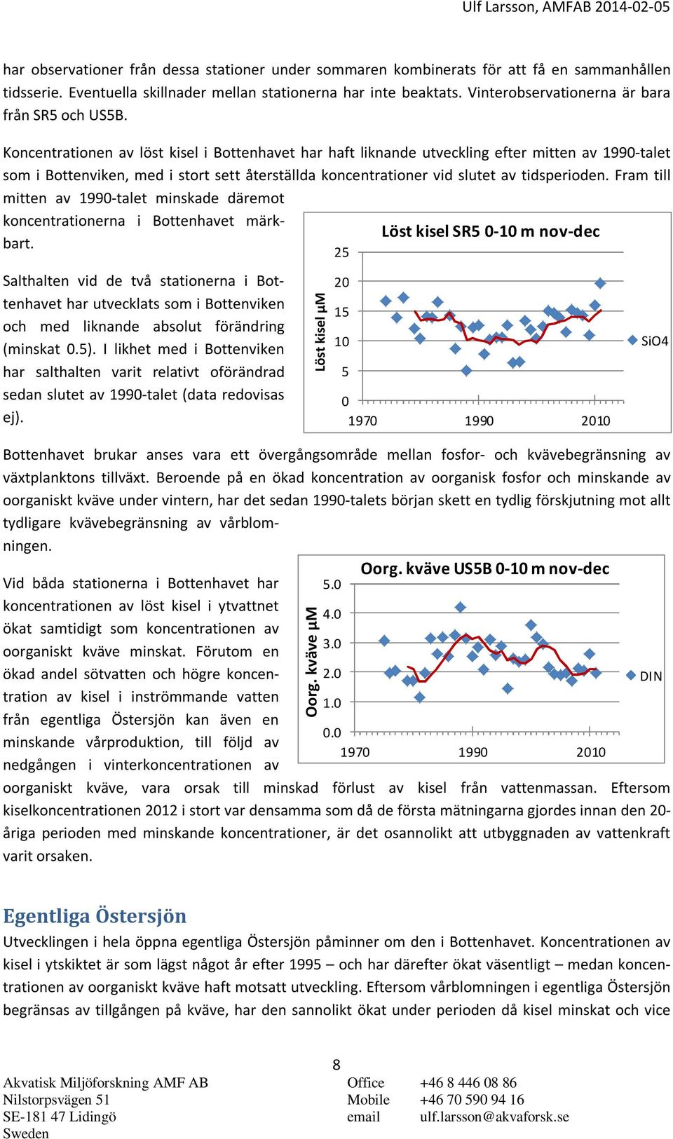 Koncentrationen av löst kisel i Bottenhavet har haft liknande utveckling efter mitten av 1990-talet som i Bottenviken, med i stort sett återställda koncentrationer vid slutet av tidsperioden.