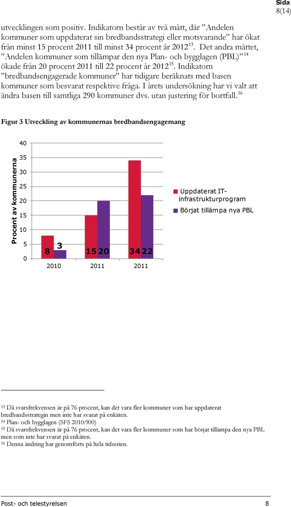 Det andra måttet, Andelen kommuner som tillämpar den nya Plan- och bygglagen (PBL) 14 ökade från 20 procent 2011 till 22 procent år 2012 15.