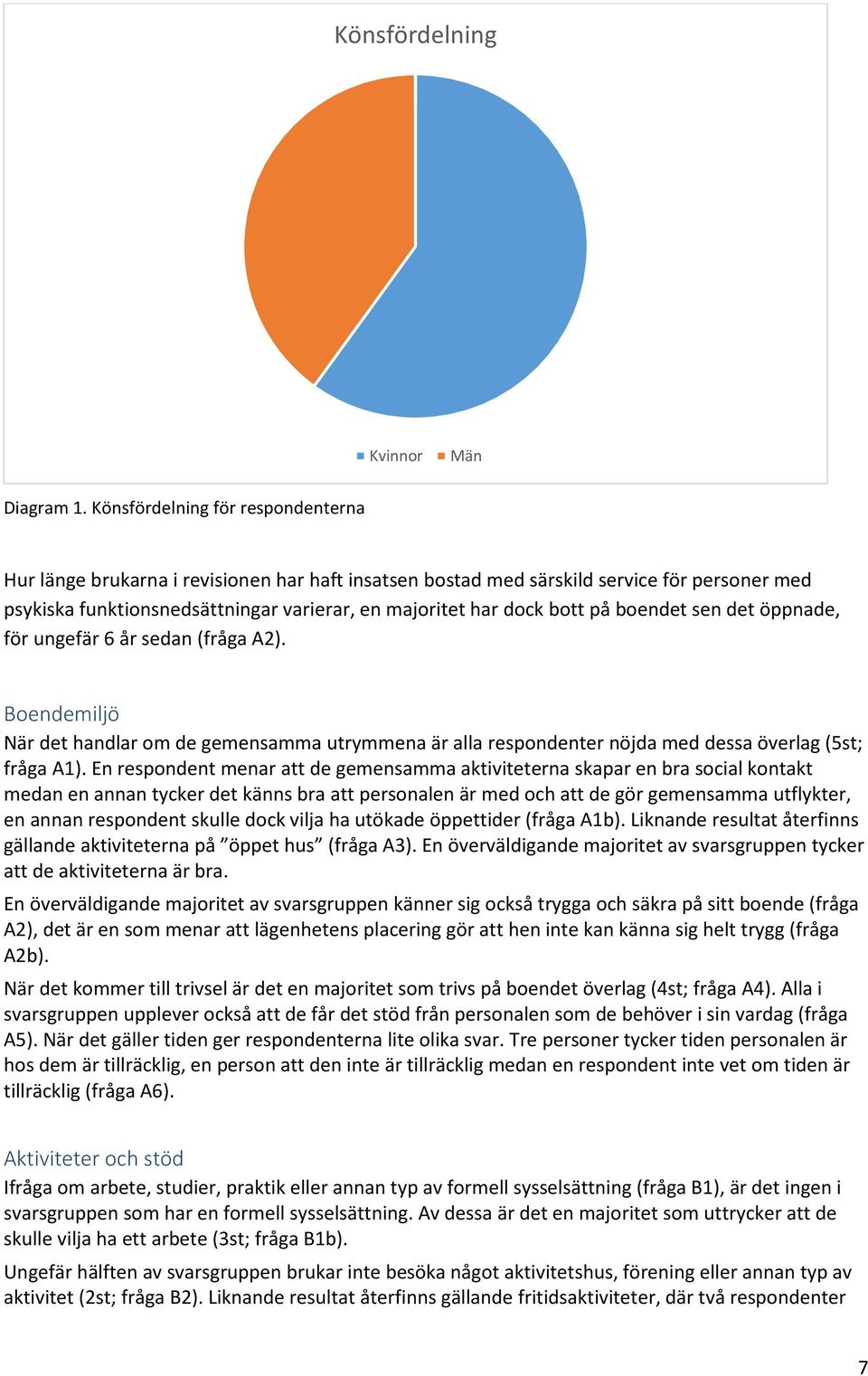 på boendet sen det öppnade, för ungefär 6 år sedan (fråga A2). Boendemiljö När det handlar om de gemensamma utrymmena är alla respondenter nöjda med dessa överlag (5st; fråga A1).