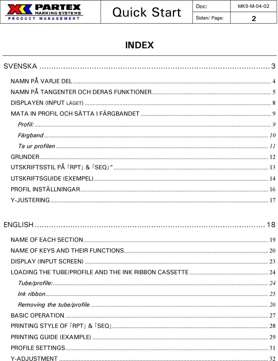 .. 17 ENGLISH... 18 NAME OF EACH SECTION... 19 NAME OF KEYS AND THEIR FUNCTIONS... 20 DISPLAY (INPUT SCREEN)... 23 LOADING THE TUE/PROFILE AND THE INK RION CASSETTE.