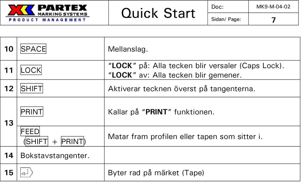 LOCK av: Alla tecken blir gemener.