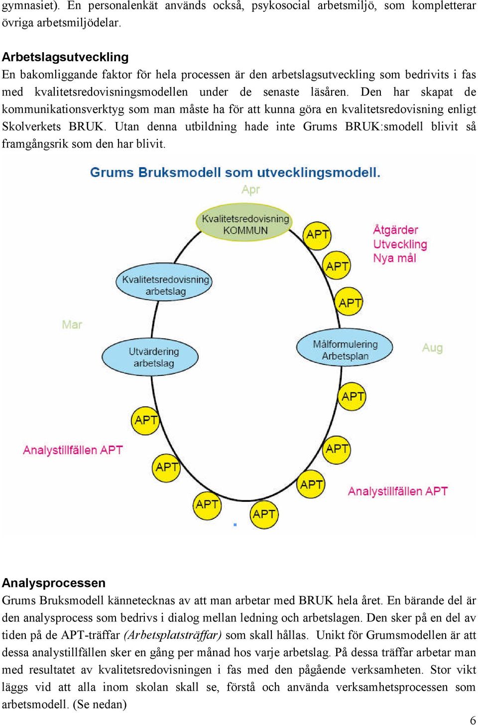 Den har skapat de kommunikationsverktyg som man måste ha för att kunna göra en kvalitetsredovisning enligt Skolverkets BRUK.