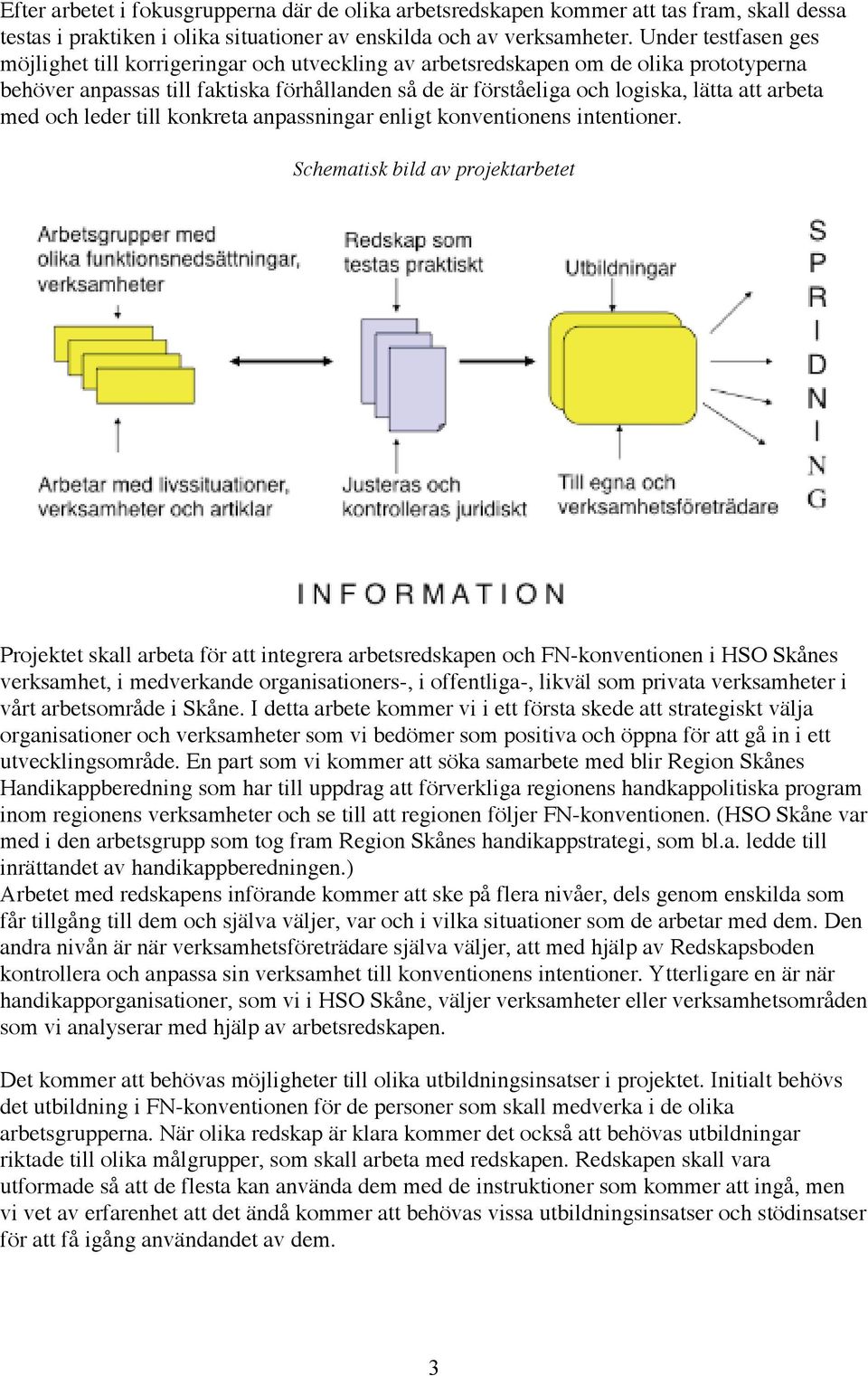 arbeta med och leder till konkreta anpassningar enligt konventionens intentioner.