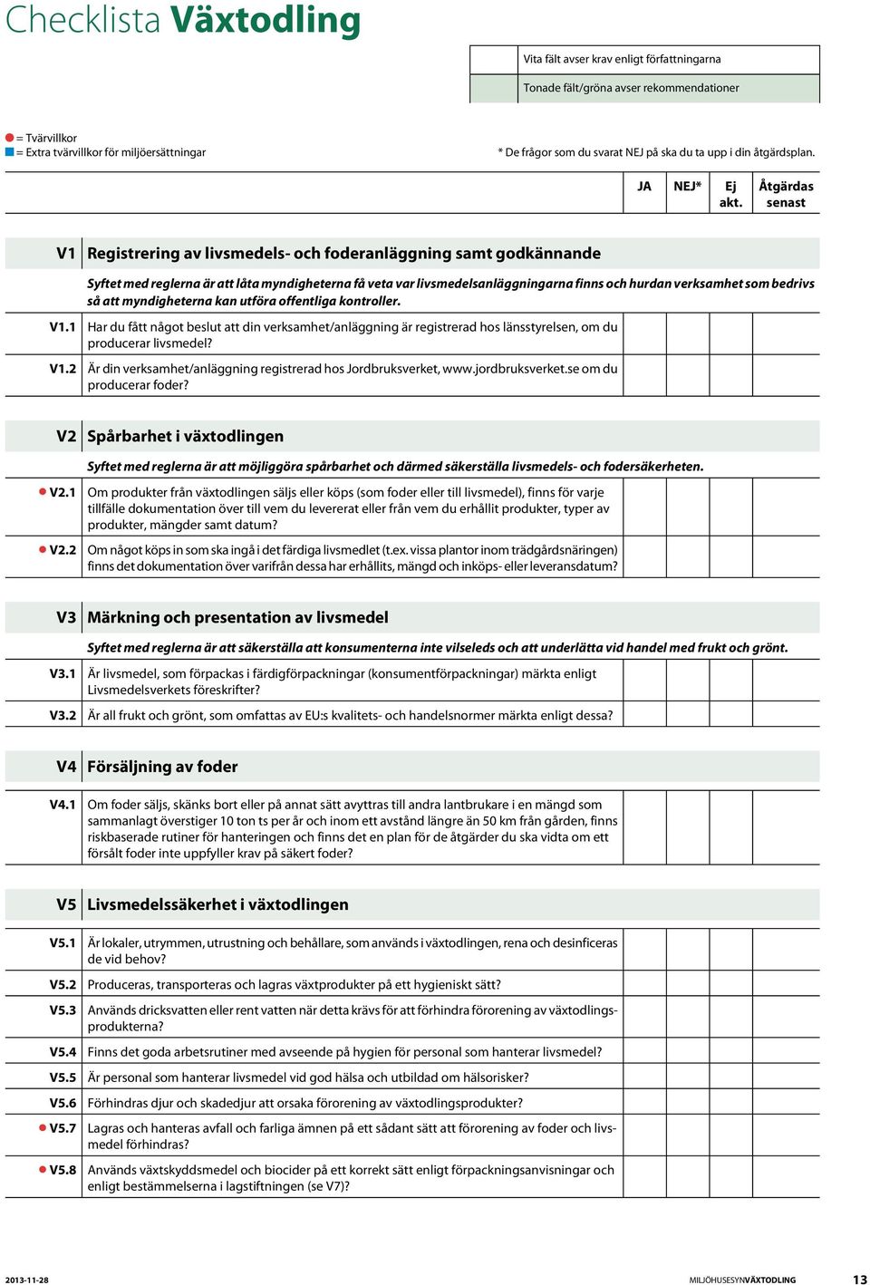 Åtgärdas senast V1 Registrering av livsmedels- och foderanläggning samt godkännande Syftet med reglerna är att låta myndigheterna få veta var livsmedelsanläggningarna finns och hurdan verksamhet som