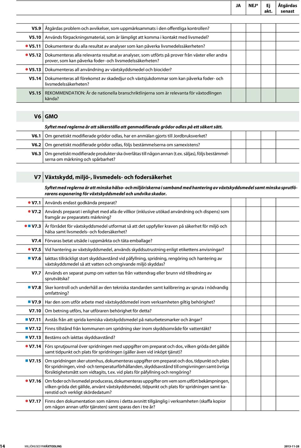 Dokumenteras alla relevanta resultat av analyser, som utförts på prover från växter eller andra prover, som kan påverka foder- och livsmedelssäkerheten?