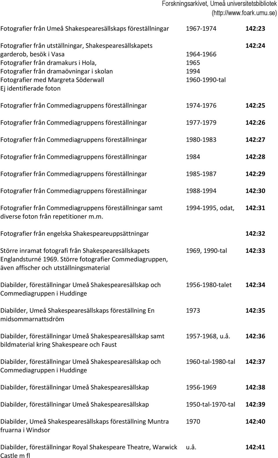 142:25 Fotografier från Commediagruppens föreställningar 1977-1979 142:26 Fotografier från Commediagruppens föreställningar 1980-1983 142:27 Fotografier från Commediagruppens föreställningar 1984