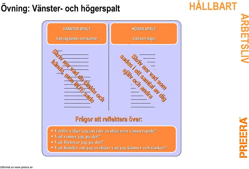 Skriv ner ner vad vad som som sj själv och och andra andra Frågor att reflektera över: Varför väljer jag att inte