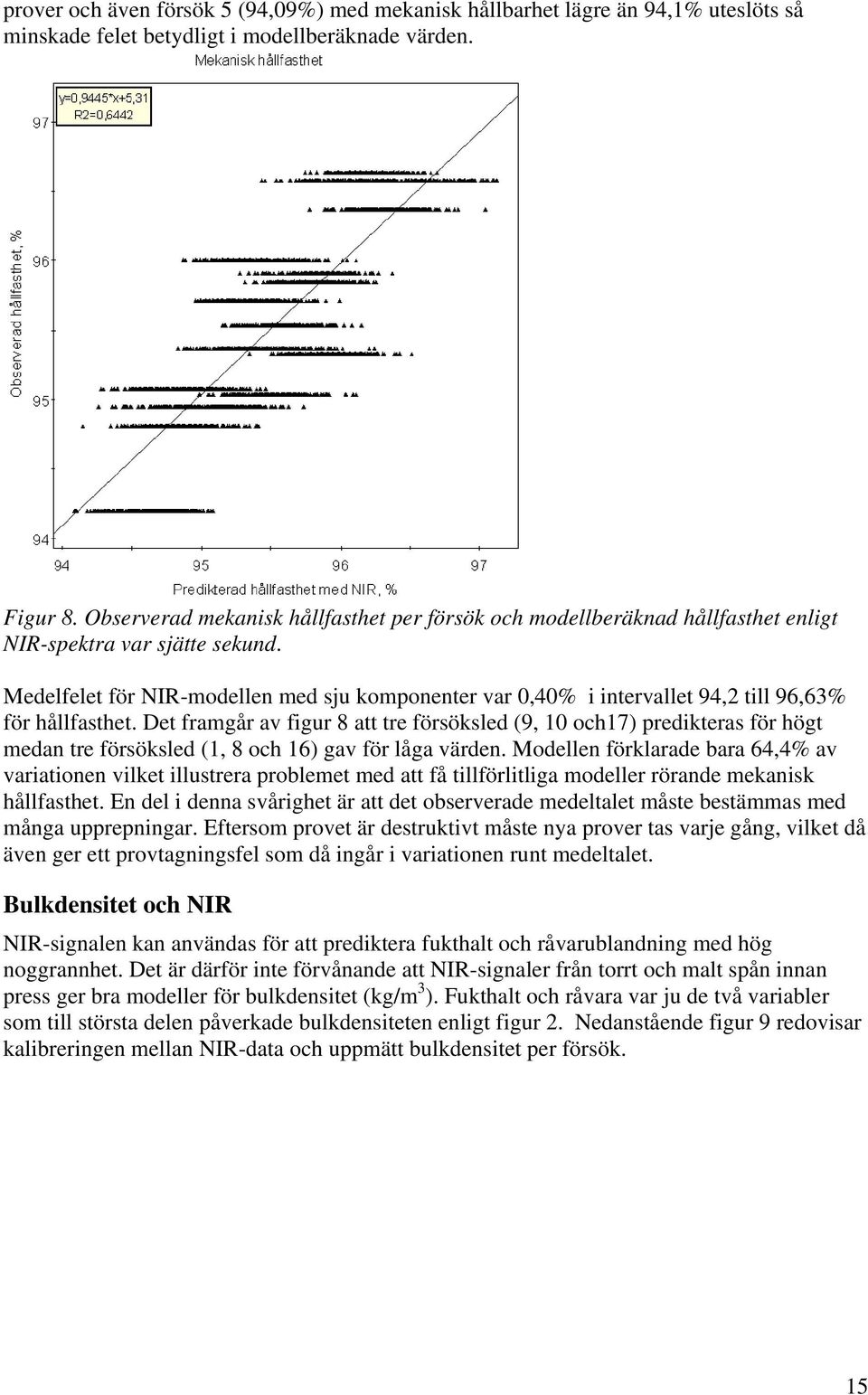 Medelfelet för NIRmodellen med sju komponenter var 0,40% i intervallet 94,2 till 96,63% för hållfasthet.