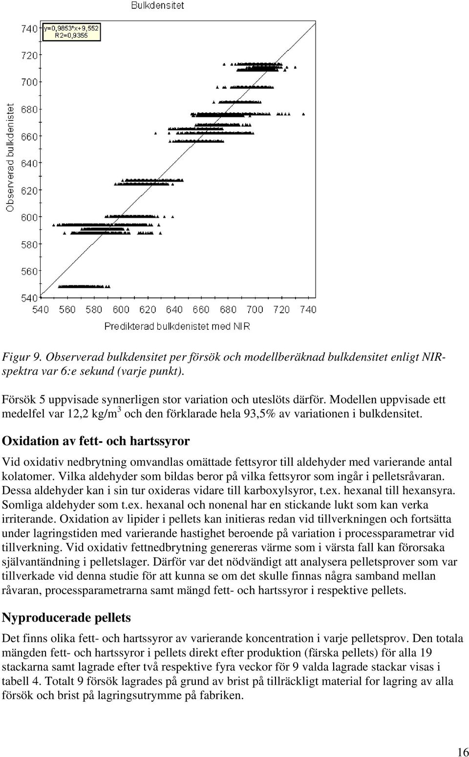 Oxidation av fett och hartssyror Vid oxidativ nedbrytning omvandlas omättade fettsyror till aldehyder med varierande antal kolatomer.