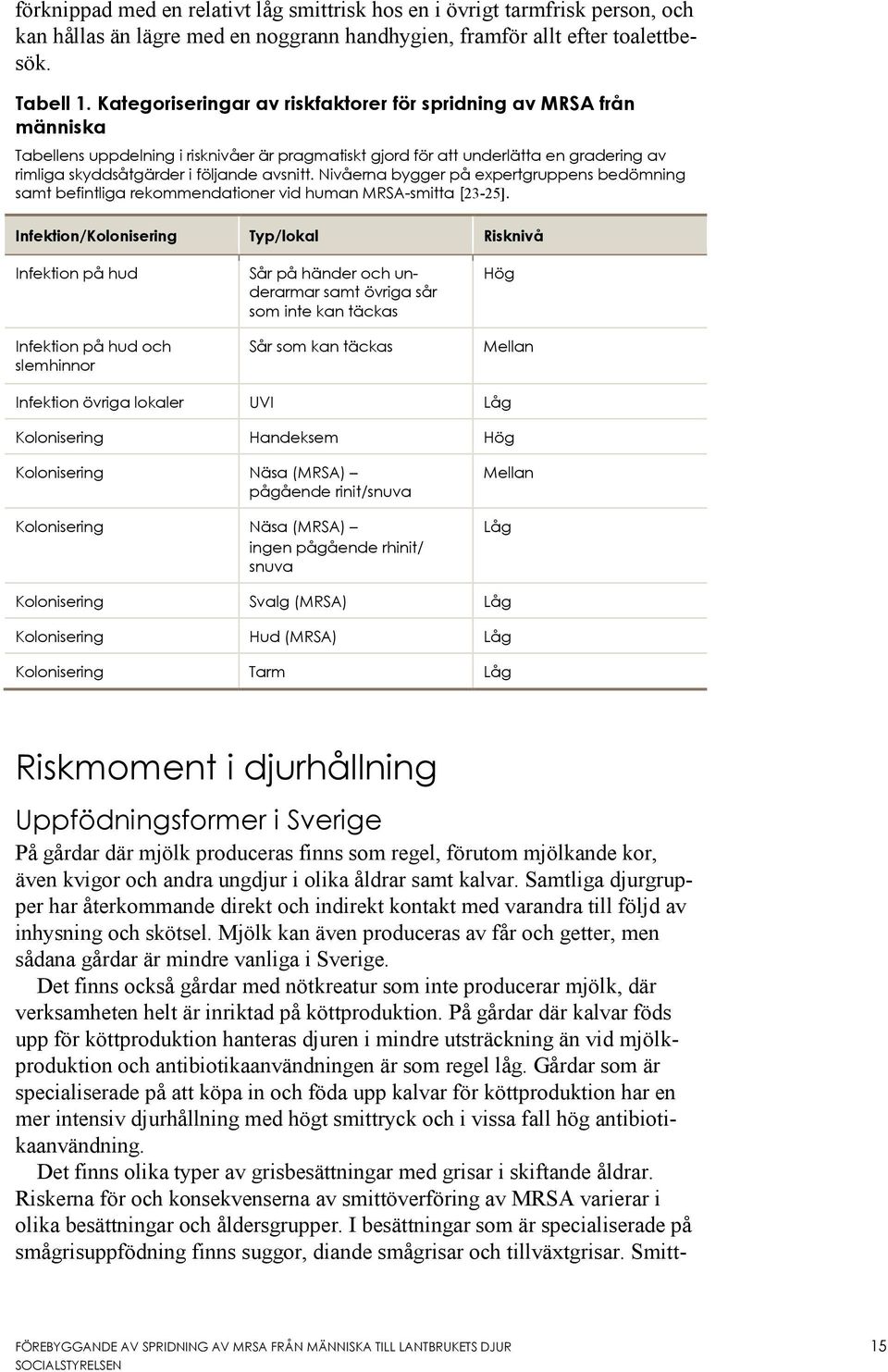 avsnitt. Nivåerna bygger på expertgruppens bedömning samt befintliga rekommendationer vid human MRSA-smitta [23-25].