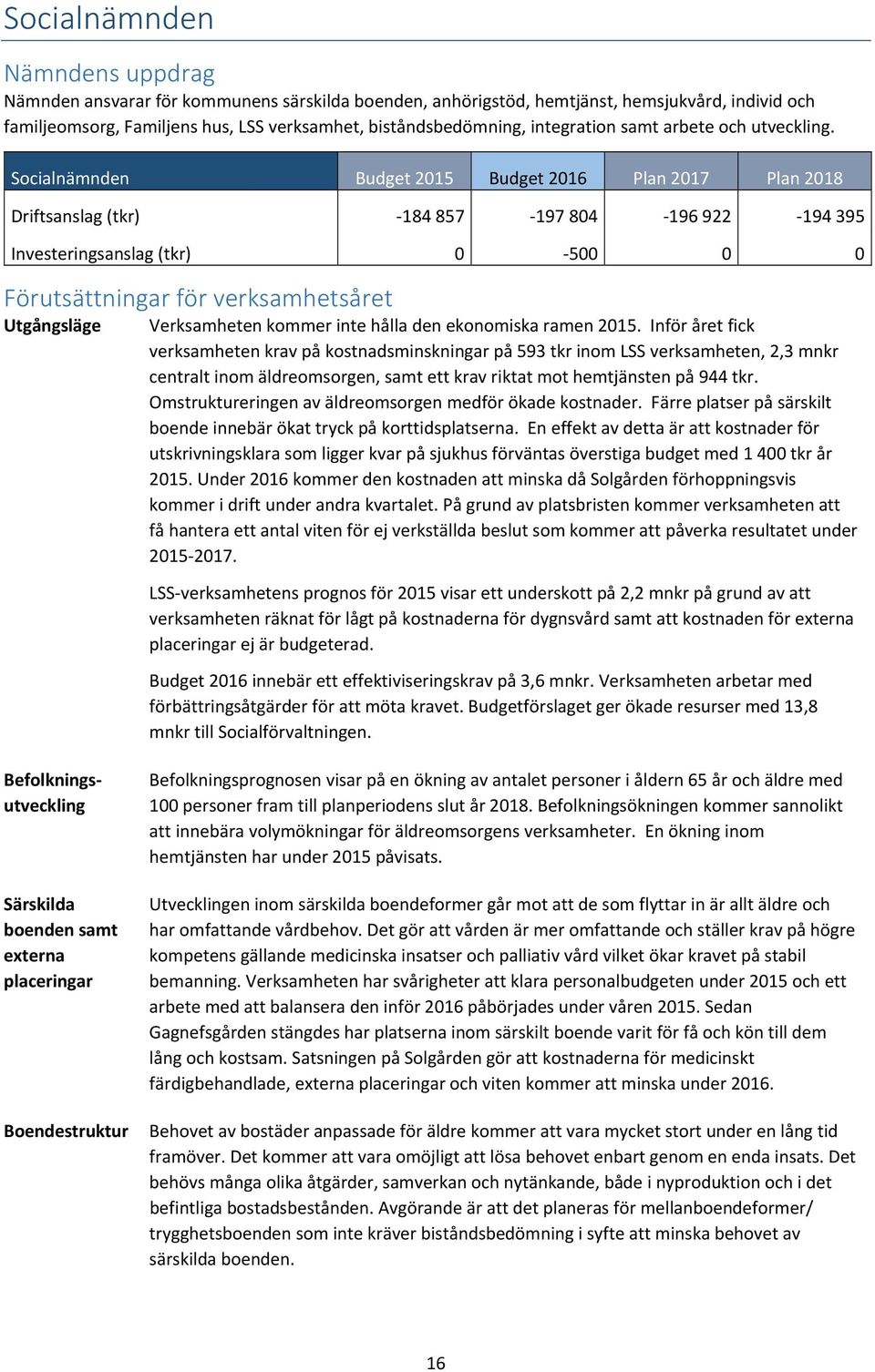 Socialnämnden Budget 2015 Budget 2016 Plan 2017 Plan 2018 Driftsanslag (tkr) 184 857 197 804 196 922 194 395 Investeringsanslag (tkr) 0 500 0 0 Förutsättningar för verksamhetsåret Utgångsläge