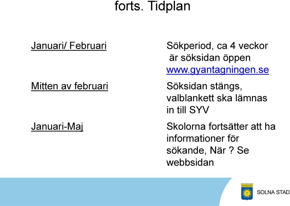 Sökperiod, ca 4 veckor är söksidan öppen www.gyantagningen.