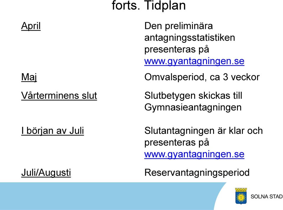 preliminära antagningsstatistiken presenteras på www.gyantagningen.