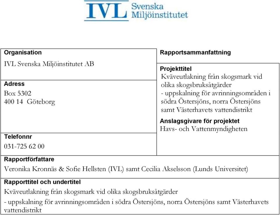 projektet Havs- och Vattenmyndigheten Rapportförfattare Veronika Kronnäs & Sofie Hellsten (IVL) samt Cecilia Akselsson (Lunds Universitet) Rapporttitel och