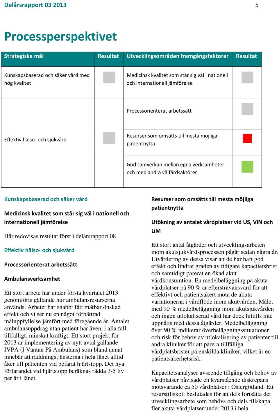 andra välfärdsaktörer Kunskapsbaserad och säker vård Medicinsk kvalitet som står sig väl i nationell och internationell jämförelse Här redovisas resultat först i delårsrapport 08 Effektiv hälso och