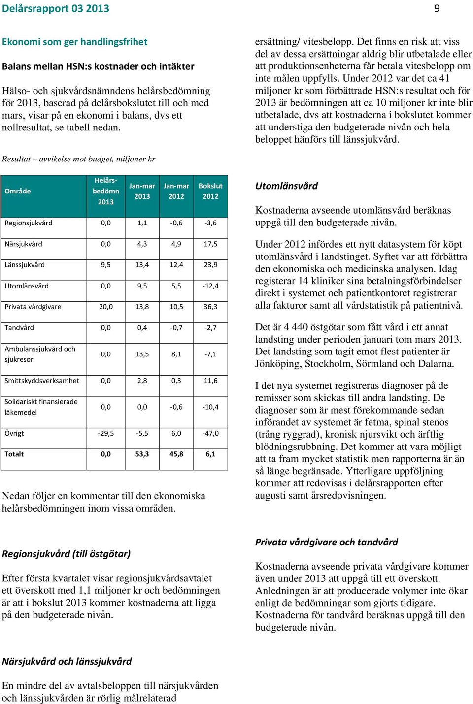 Det finns en risk att viss del av dessa ersättningar aldrig blir utbetalade eller att produktionsenheterna får betala vitesbelopp om inte målen uppfylls.