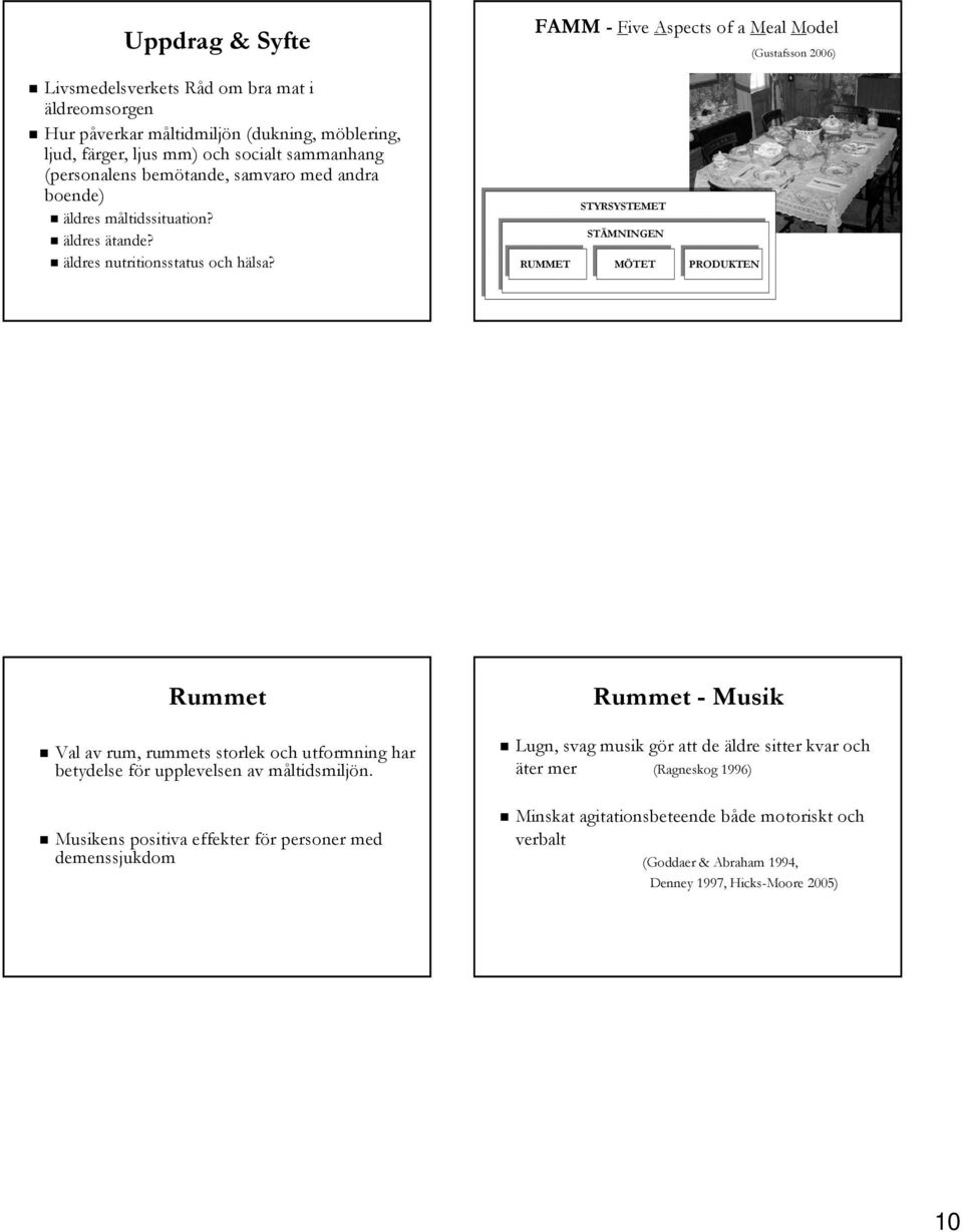 FAMM - Five Aspects of a Meal Model (Gustafsson 2006) STYRSYSTEMET STÄMNINGEN RUMMET MÖTET PRODUKTEN Rummet Val av rum, rummets storlek och utformning har betydelse för upplevelsen av