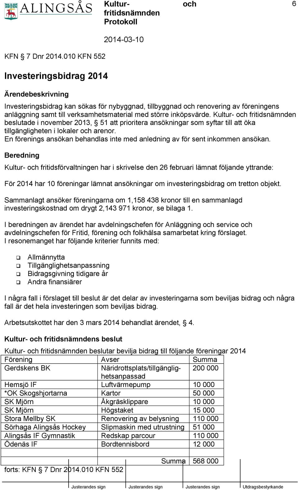 med större inköpsvärde. Kultur- fritidsnämnden beslutade i november 2013, 51 att prioritera ansökningar som syftar till att öka tillgängligheten i lokaler arenor.