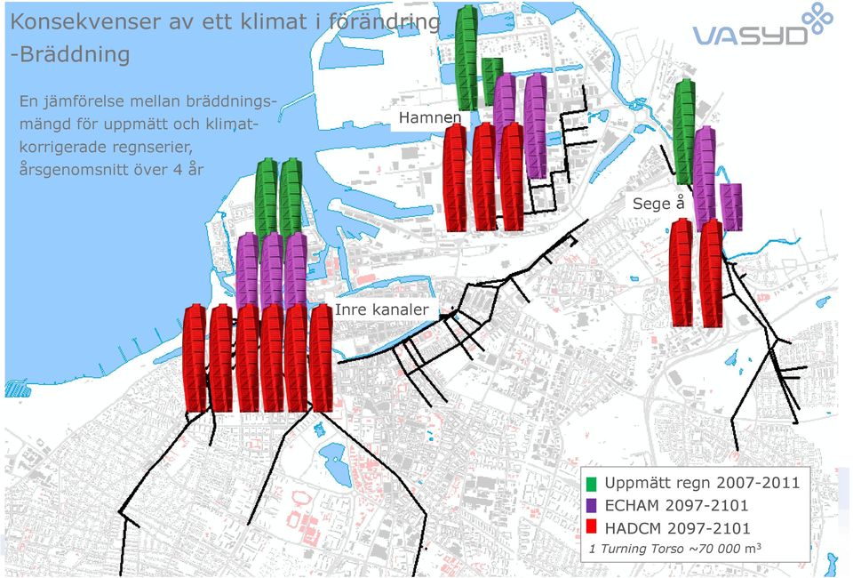 regnserier, årsgenomsnitt över 4 år Hamnen Sege å Inre kanaler Uppmätt