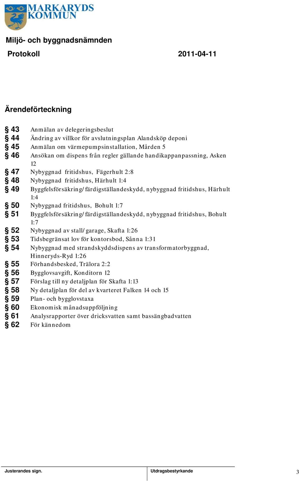 Byggfelsförsäkring/färdigställandeskydd, nybyggnad fritidshus, Härhult 1:4 50 Nybyggnad fritidshus, Bohult 1:7 51 Byggfelsförsäkring/färdigställandeskydd, nybyggnad fritidshus, Bohult 1:7 52