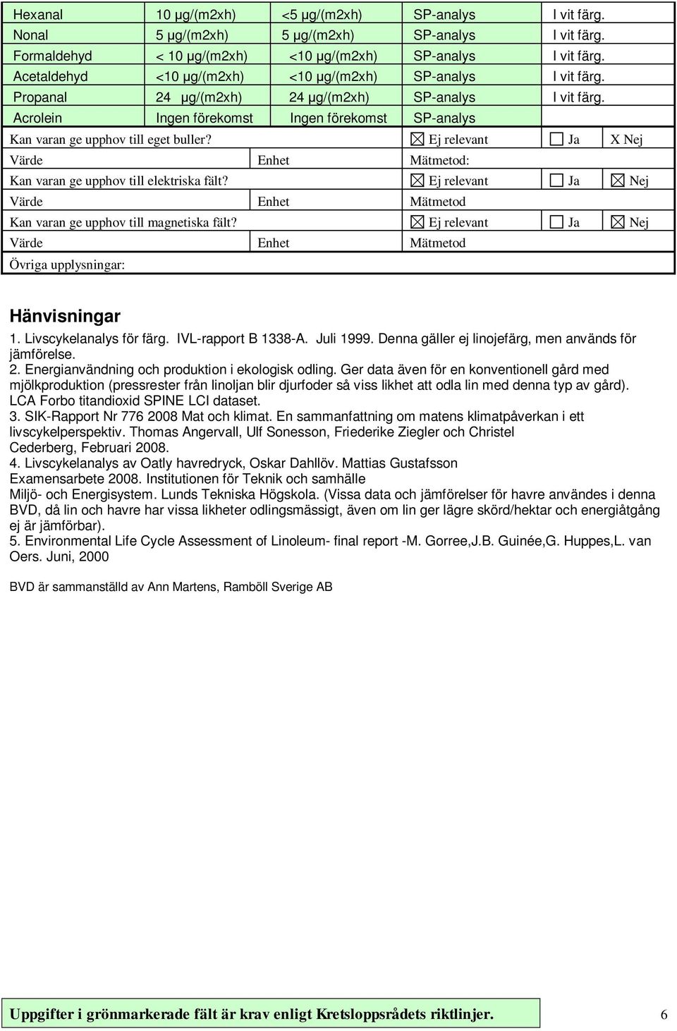 Acrolein Ingen förekomst Ingen förekomst SP-analys Kan varan ge upphov till eget buller? Ej relevant Ja X Nej Värde Enhet Mätmetod: Kan varan ge upphov till elektriska fält?