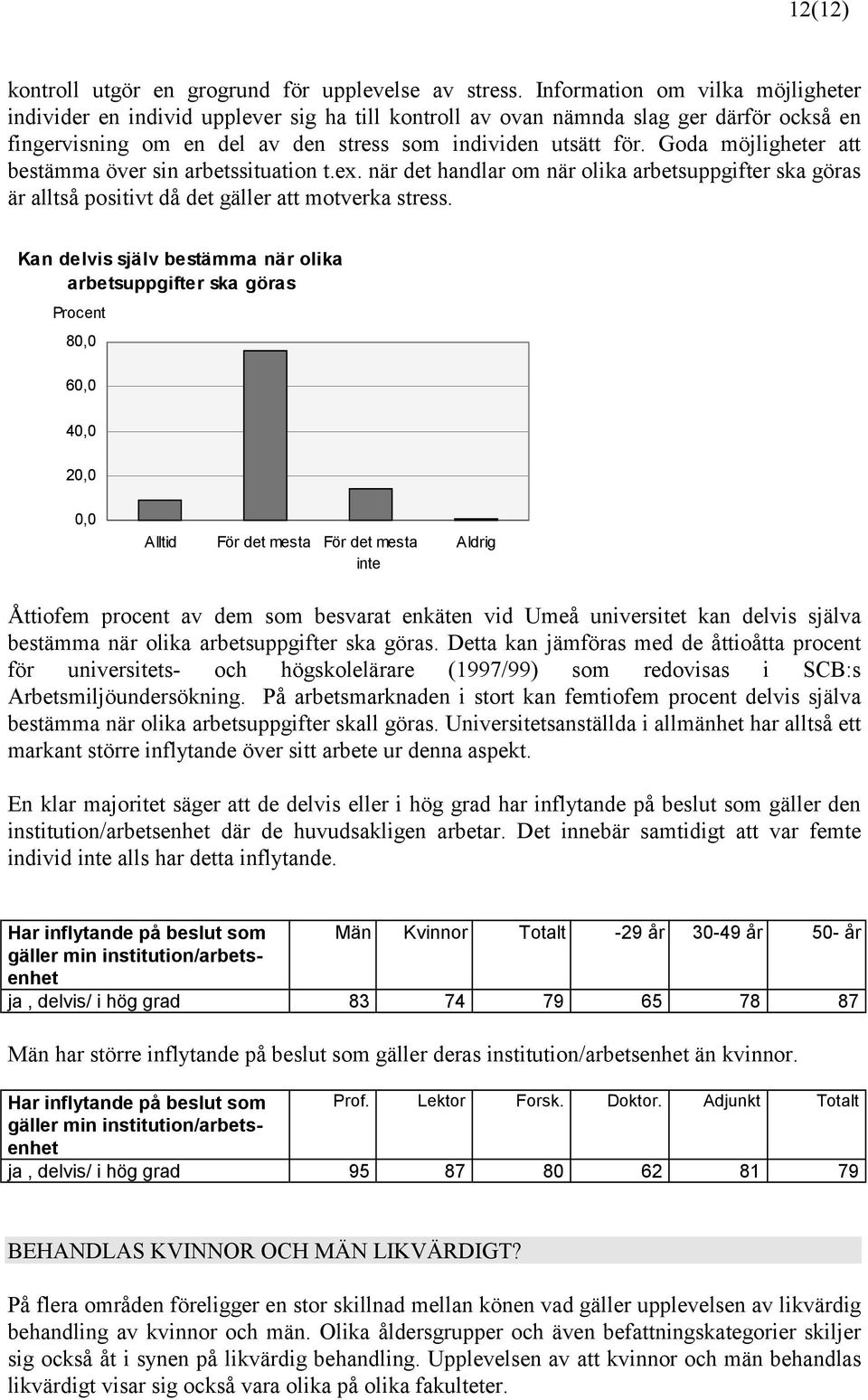 Goda möjligheter att bestämma över sin arbetssituation t.ex. när det handlar om när olika arbetsuppgifter ska göras är alltså positivt då det gäller att motverka stress.