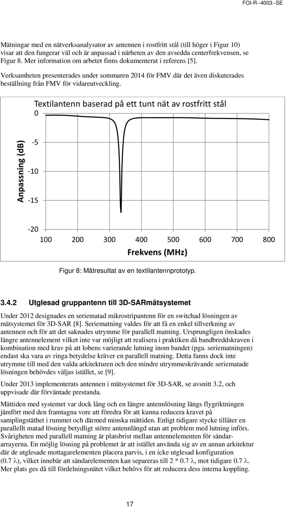 Textilantenn baserad på ett tunt nät av rostfritt stål 0 Anpassning (db) 5 10 15 20 100 200 300 40