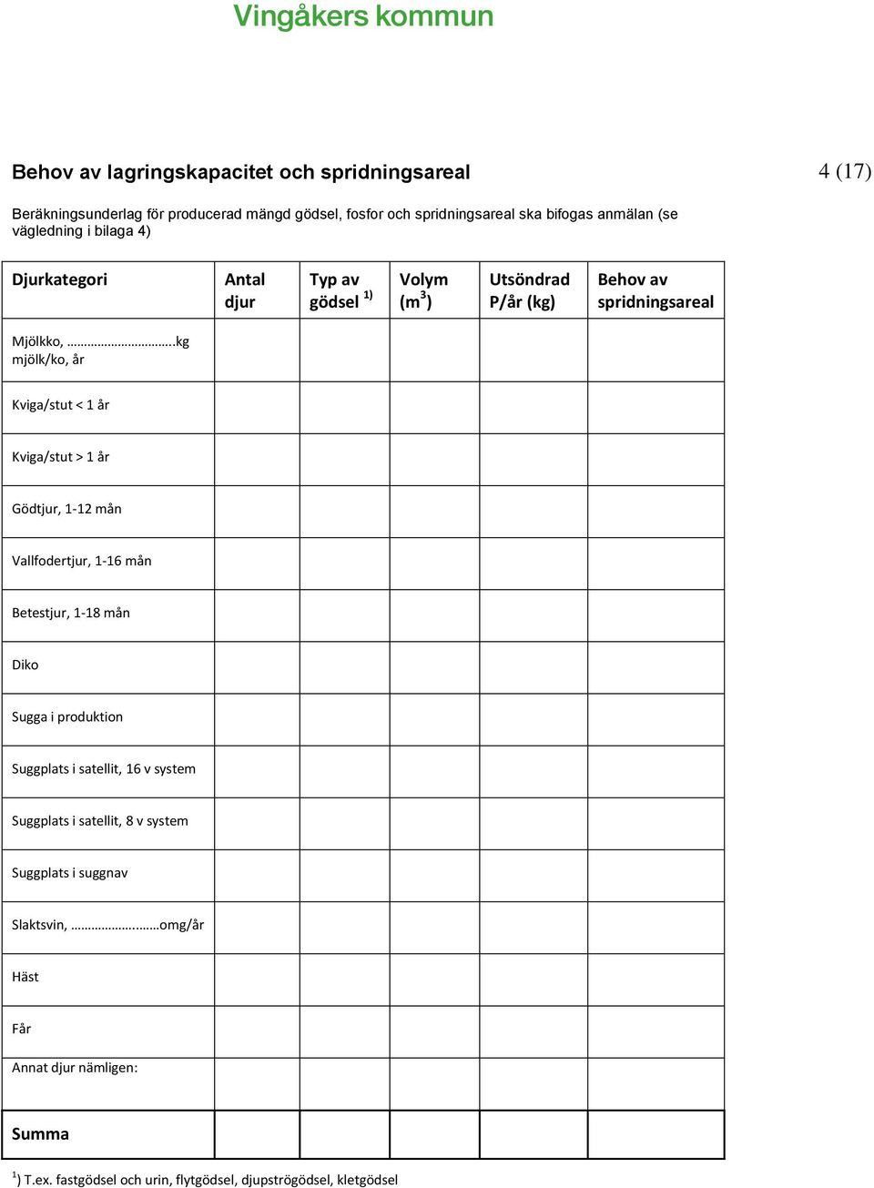 .kg mjölk/ko, år Kviga/stut < 1 år Kviga/stut > 1 år Gödtjur, 1-12 mån Vallfodertjur, 1-16 mån Betestjur, 1-18 mån Diko Sugga i produktion Suggplats i