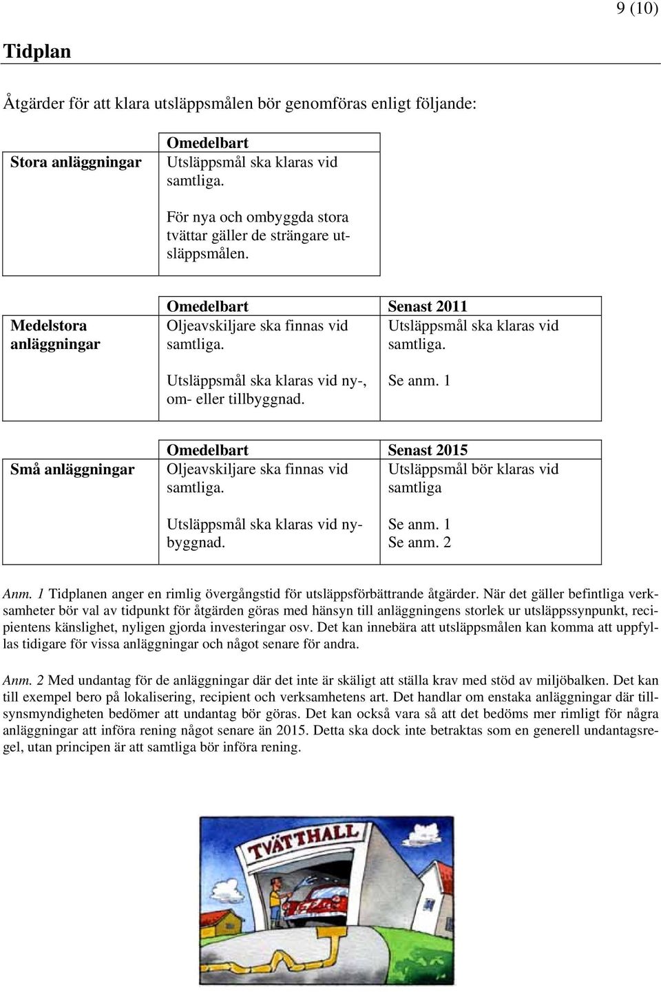 samtliga. Utsläppsmål ska klaras vid ny-, om- eller tillbyggnad. Se anm. 1 Små anläggningar Omedelbart Senast 2015 Oljeavskiljare ska finnas vid Utsläppsmål bör klaras vid samtliga.