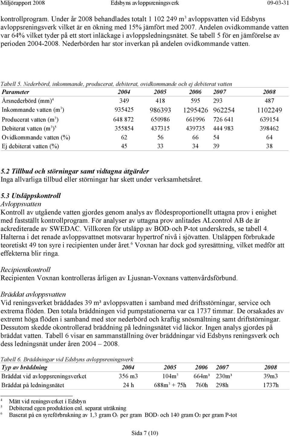 Nederbörden har stor inverkan på andelen ovidkommande vatten. Tabell 5.