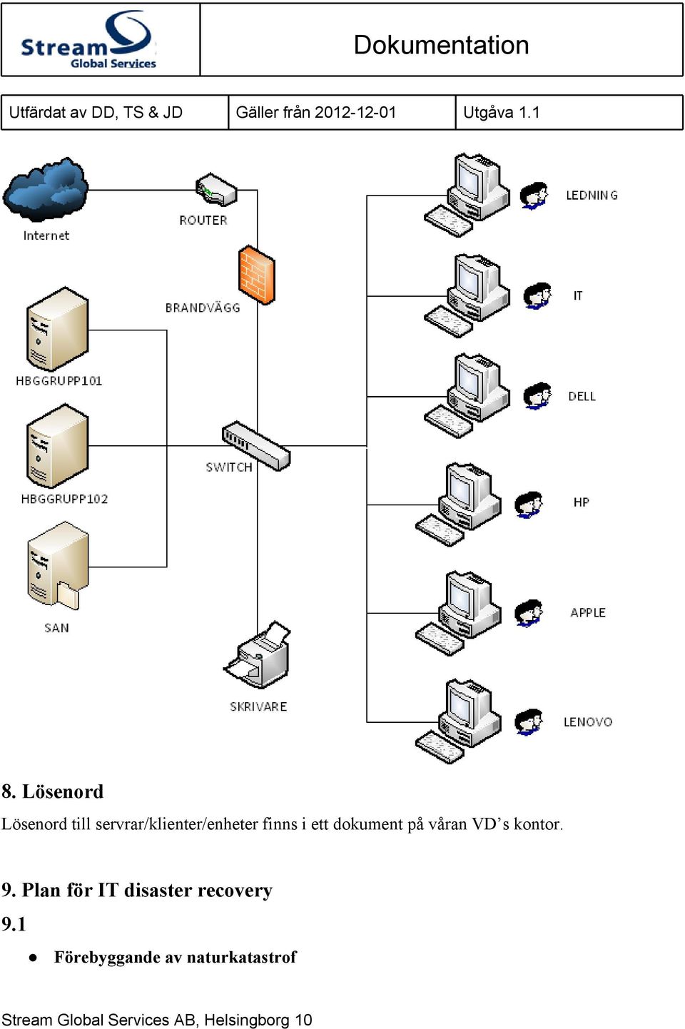 Plan för IT disaster recovery 9.