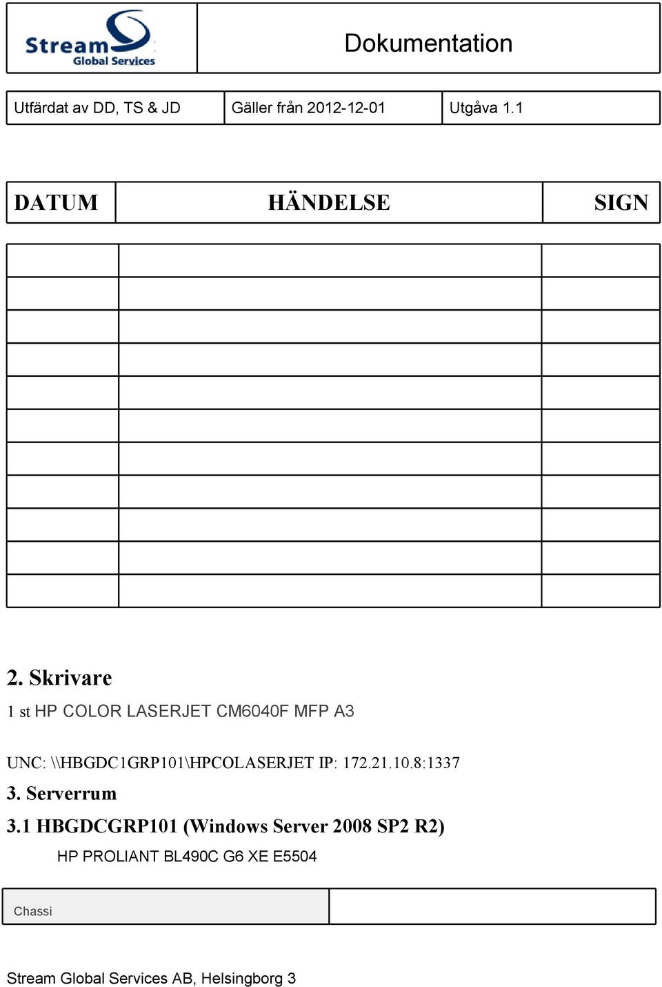 \\HBGDC1GRP101\HPCOLASERJET IP: 172.21.10.8:1337 3. Serverrum 3.