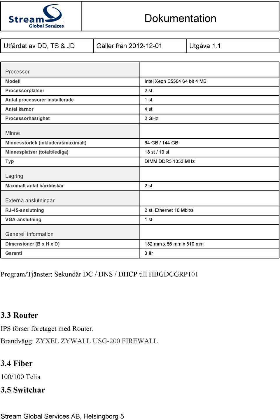 RJ-45-anslutning VGA-anslutning 2 st, Ethernet 10 Mbit/s 1 st Generell information Dimensioner (B x H x D) Garanti 182 mm x 56 mm x 510 mm 3 år Program/Tjänster: Sekundär DC