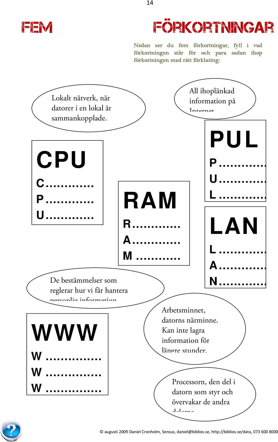 .. WW WW W W W De bestämmelser som reglerar hur vi får hantera personlig information.................. RAM R... A... M.