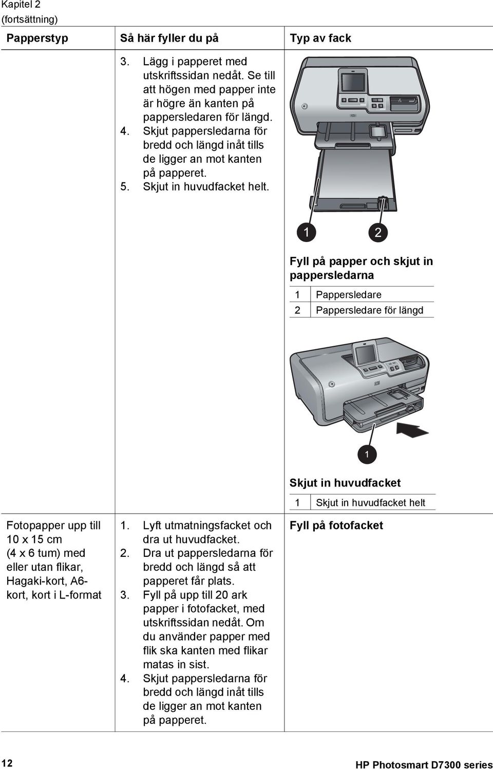 Fyll på papper och skjut in pappersledarna 1 Pappersledare 2 Pappersledare för längd Skjut in huvudfacket 1 Skjut in huvudfacket helt Fotopapper upp till 10 x 15 cm (4 x 6 tum) med eller utan flikar,