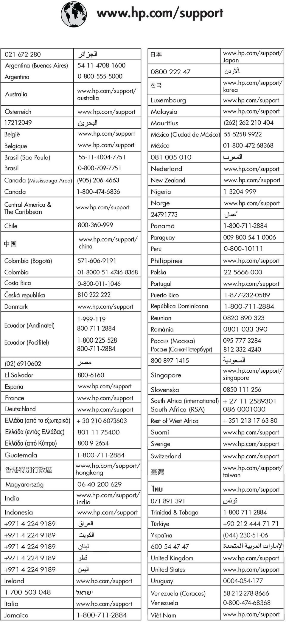 hp.com/support Canada (Mississauga Area) (905) 206-4663 New Zealand www.hp.com/support Canada 1-800-474-6836 Nigeria 1 3204 999 Central America & The Caribbean www.hp.com/support Norge 24791773 www.