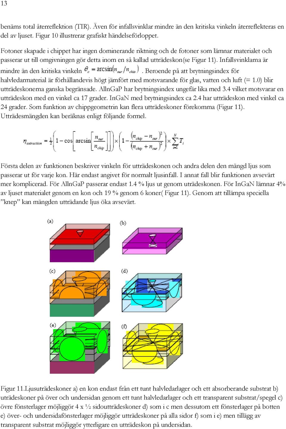 Infallsvinklarna är mindre än den kritiska vinkeln. Beroende på att brytningsindex för halvledarmaterial är förhållandevis högt jämfört med motsvarande för glas, vatten och luft (= 1.