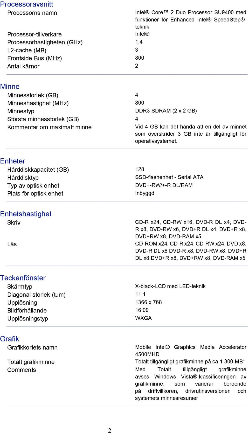 hända att en del av minnet som överskrider 3 GB inte är tillgängligt för operativsystemet.