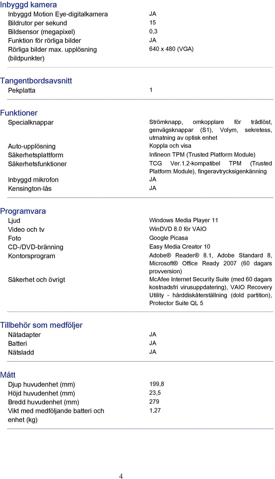 enhet Auto-upplösning Koppla och visa Säkerhetsplattform Infineon TPM (Trusted Platform Module) Säkerhetsfunktioner TCG Ver.1.